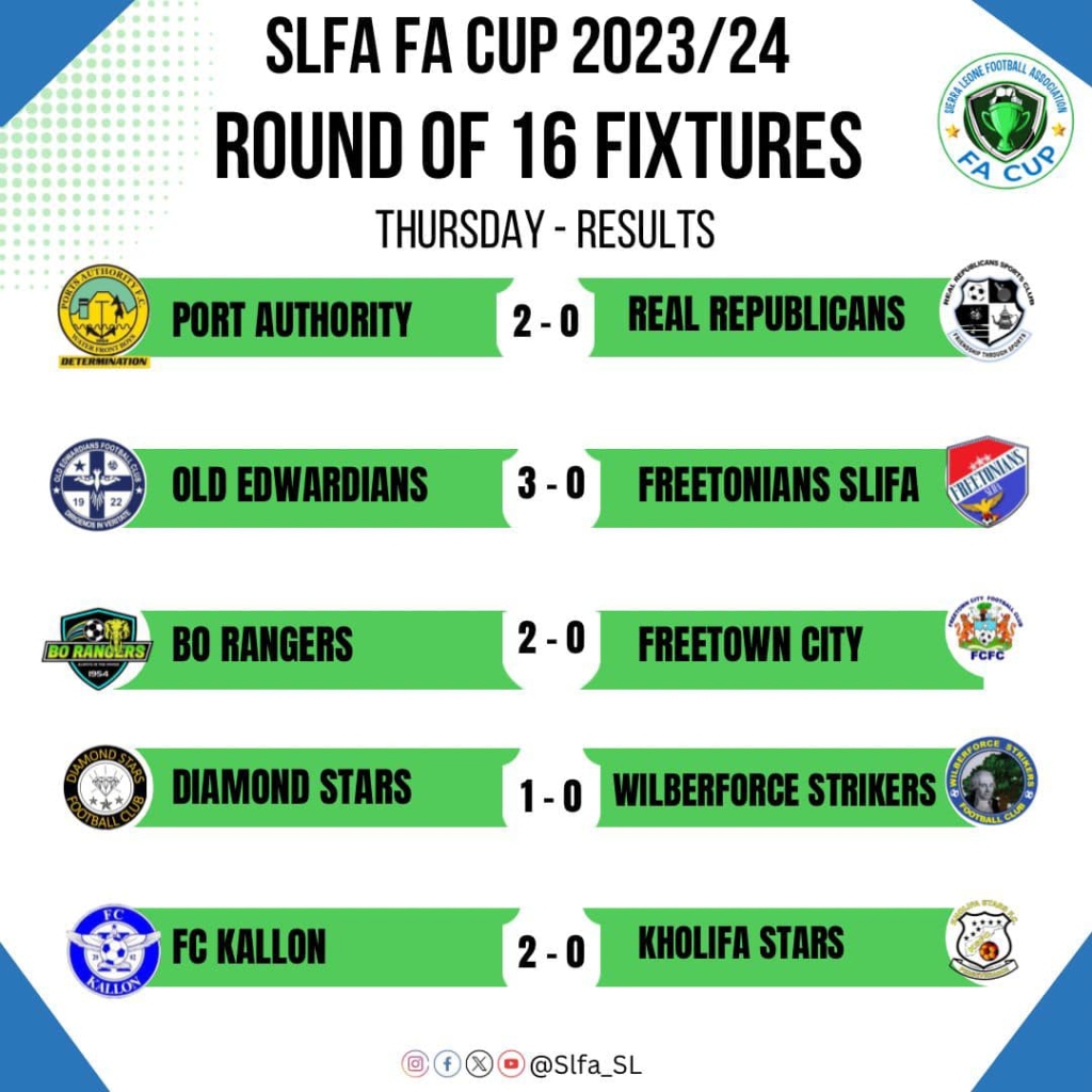 SL FA Cup Round of 16 Results 2023-2024